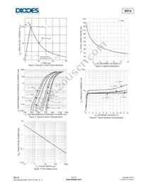 SD12-7 Datasheet Page 3