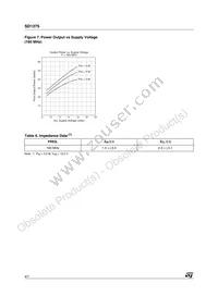 SD1275 Datasheet Page 4