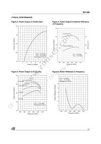 SD1488 Datasheet Page 3