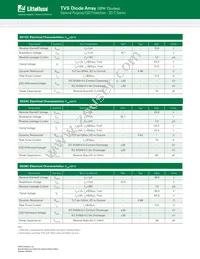 SD15C-01FTG Datasheet Page 3