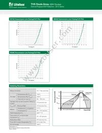 SD15C-01FTG Datasheet Page 5