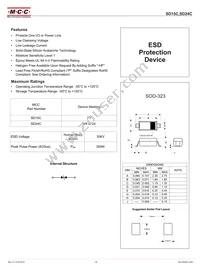 SD15C-TP Cover