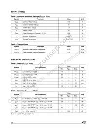 SD1731 Datasheet Page 2