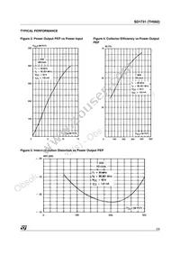 SD1731 Datasheet Page 3