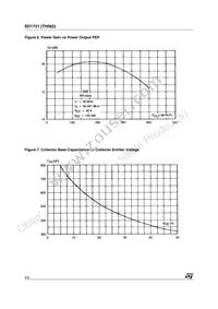 SD1731 Datasheet Page 4