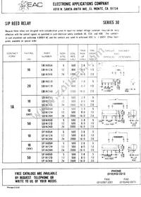 SD1A24A Cover