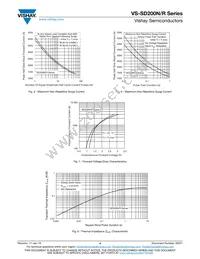 SD200N12PV Datasheet Page 4