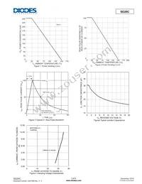 SD20C-7 Datasheet Page 3