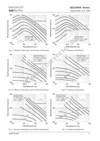 SD233R36S50PSC Datasheet Page 7