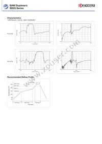 SD25-0897R9UBQ1 Datasheet Page 2