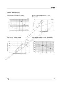 SD2900 Datasheet Page 3