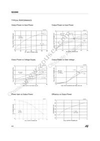 SD2900 Datasheet Page 4