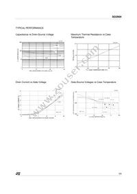 SD2904 Datasheet Page 3