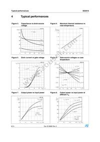 SD2918 Datasheet Page 6