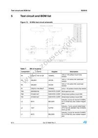 SD2918 Datasheet Page 8