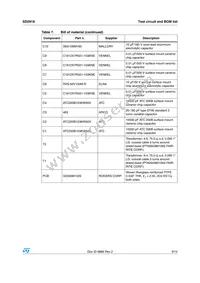 SD2918 Datasheet Page 9