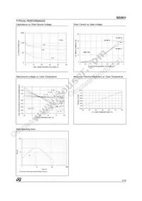 SD2931 Datasheet Page 3