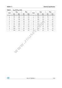 SD2931-11 Datasheet Page 5