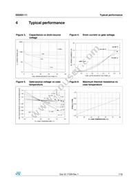 SD2931-11 Datasheet Page 7