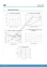 SD2931-12MR Datasheet Page 6