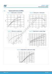 SD2931-12MR Datasheet Page 10