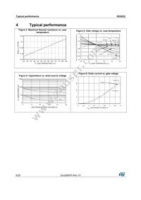 SD2932B Datasheet Page 6