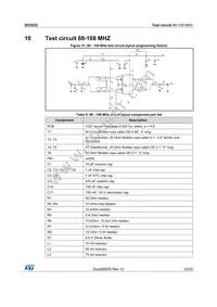 SD2932B Datasheet Page 15