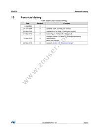 SD2932B Datasheet Page 19