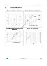 SD2941-10R Datasheet Page 7