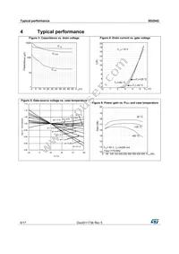 SD2942 Datasheet Page 6