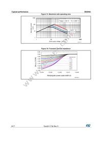 SD2942 Datasheet Page 8