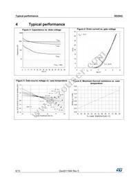 SD2943W Datasheet Page 6