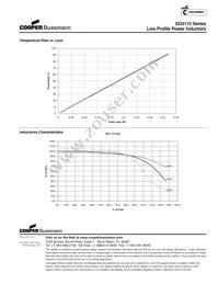 SD3110-R82-R Datasheet Page 3