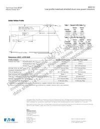 SD3112-1R5-R Datasheet Page 4