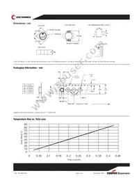 SD3118-102-R Datasheet Page 2