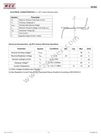 SD36C-TP Datasheet Page 2