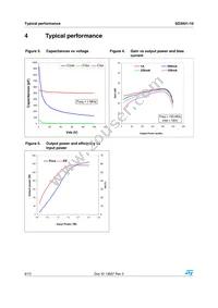 SD3931-10 Datasheet Page 6