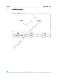 SD3932 Datasheet Page 5