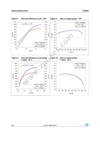 SD3932 Datasheet Page 8