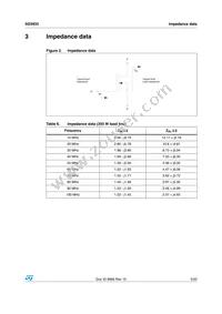 SD3933 Datasheet Page 5