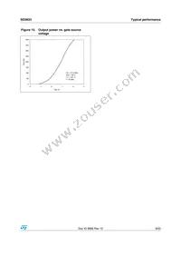 SD3933 Datasheet Page 9