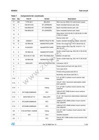 SD3933 Datasheet Page 11