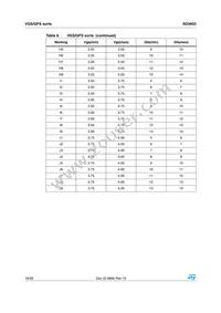 SD3933 Datasheet Page 16