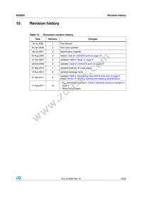 SD3933 Datasheet Page 19