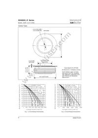 SD4000C40R Datasheet Page 4