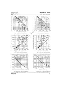 SD4000C40R Datasheet Page 5