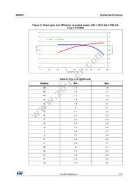 SD4931 Datasheet Page 7