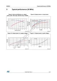 SD4933 Datasheet Page 9