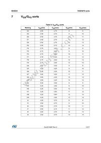 SD4933 Datasheet Page 13