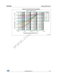 SD4933MR Datasheet Page 7